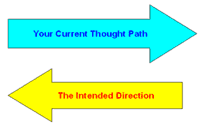 Thought Paths