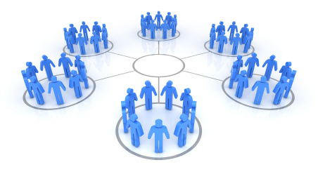 huddle