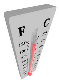 thermometer